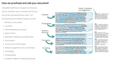 Load image into Gallery viewer, Proofreading and editing services - Grammarholic