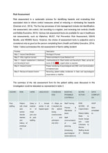 Load image into Gallery viewer, Table 1: "A table summarizing the risk assessment of Sam's safety incident. It includes processes like Hazard Identification and Hazard Control, alongside their respective descriptions. Table 2: "A tabulated risk assessment form detailing hazards, risks, harm, likelihood and consequence, existing/possible controls, action scores, and completion dates. An entry for 'Poor Staffing' is highlighted, indicating the associated risk and proposed interventions.