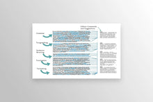 Load image into Gallery viewer, Proofreading and Editing - Grammarholic