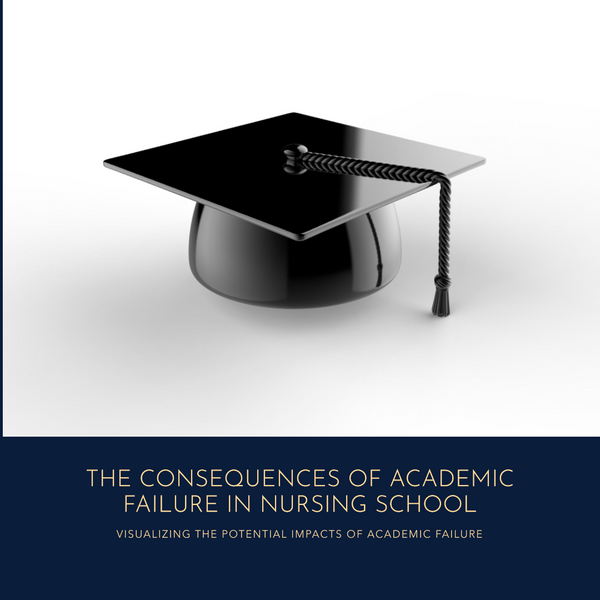 What are the potential consequences of academic failure in nursing school?