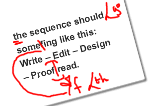 Why should you Proofread and Edit your Literature Review?