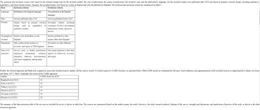 Inclusion and Exclusion Table