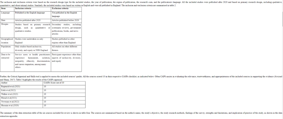 Inlcusion Exclusion Criteria 