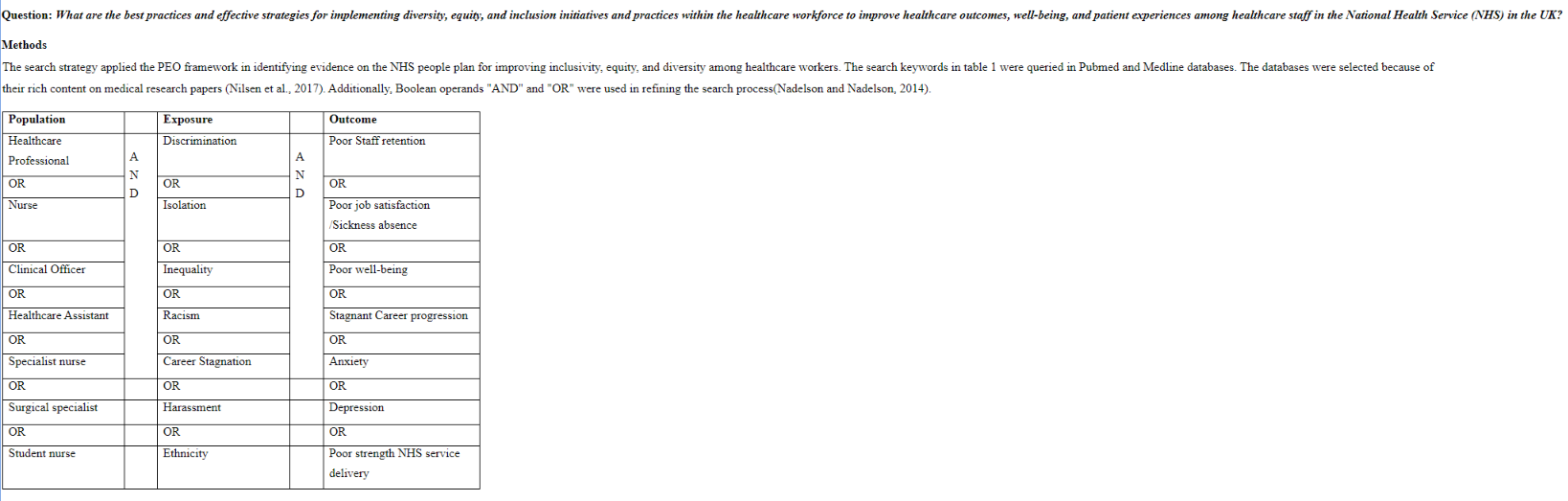 Implementing Evidence-Based Practice: NHS Peoples' Plan Sample Paper ...